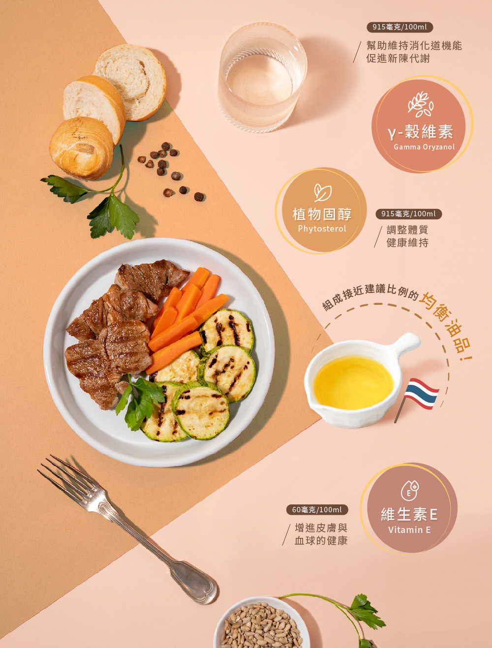 玄米油介紹圖03