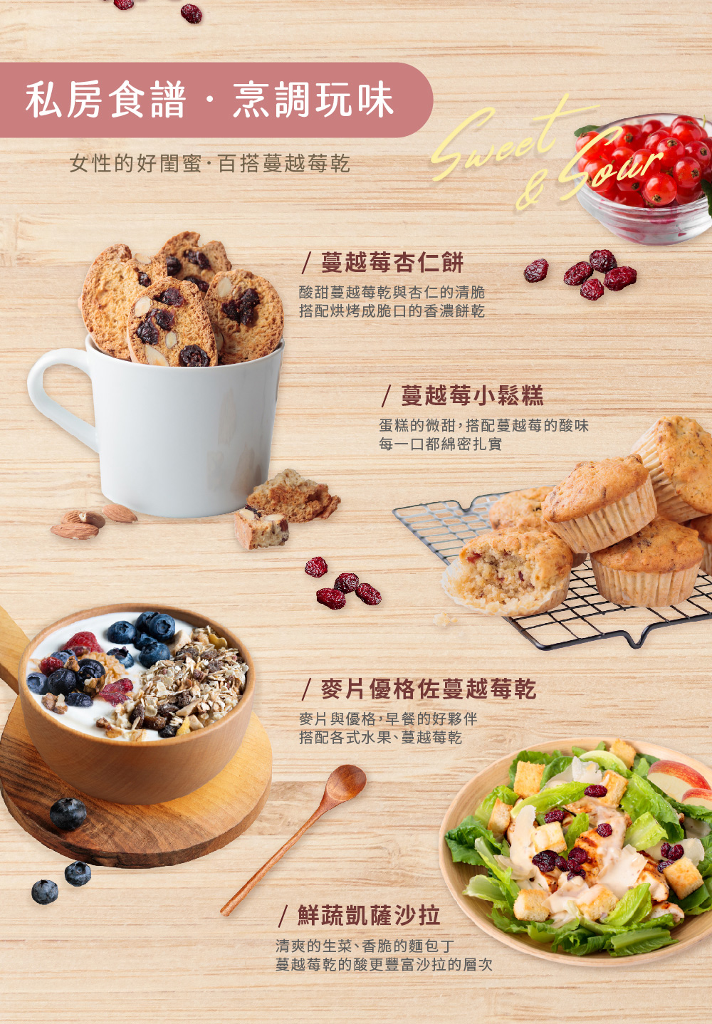 蔓越莓(整粒)介紹圖04