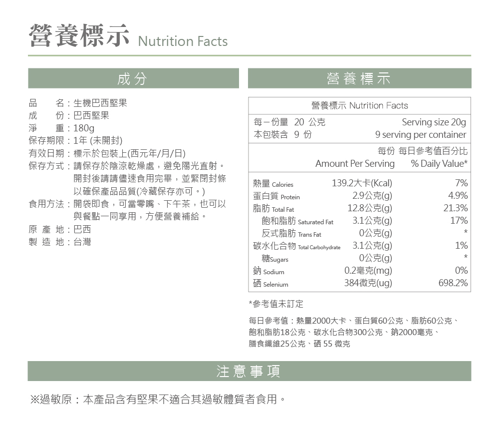 巴西堅果介紹圖07