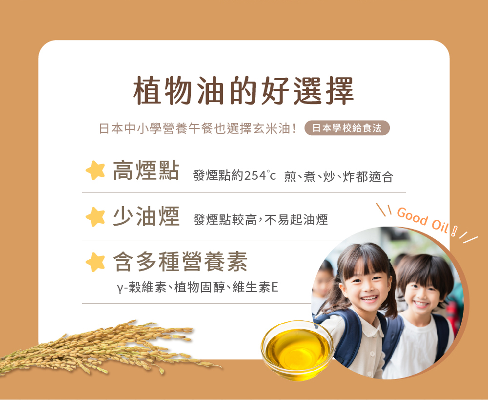 玄米油介紹圖04