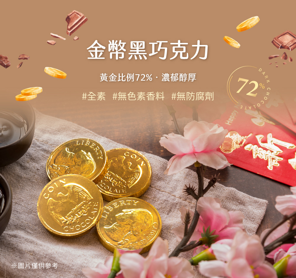 金幣巧克力介紹圖01