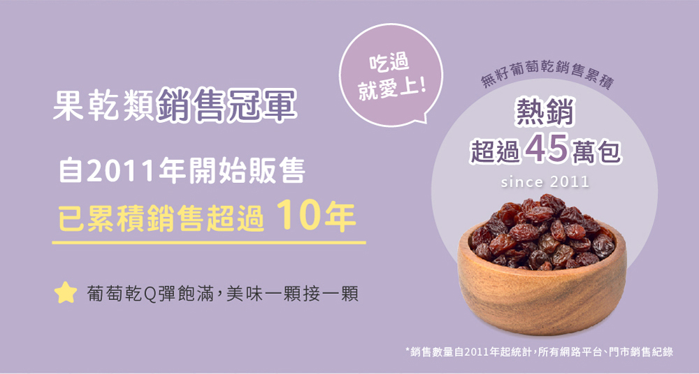 無籽(袋)250g介紹圖04