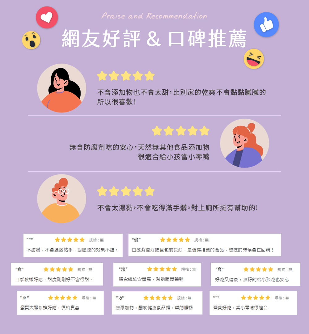 蜜棗(袋)介紹圖07