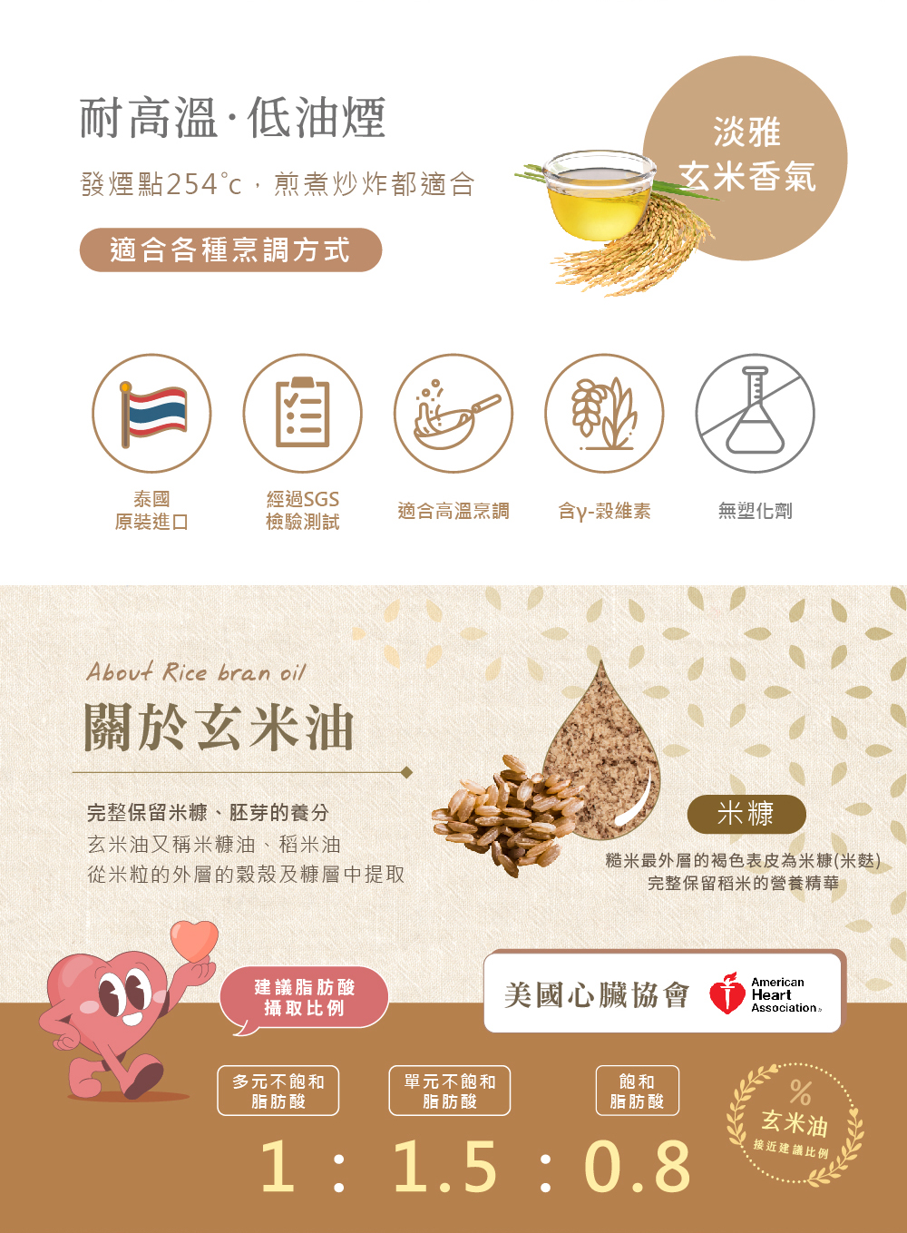 玄米油介紹圖02