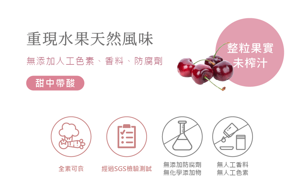 酸櫻桃乾介紹圖02