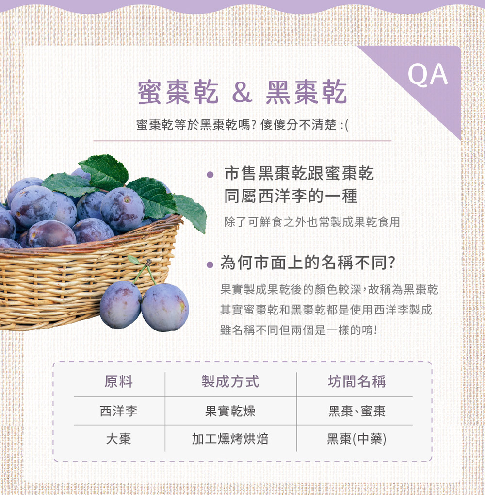 蜜棗(袋)介紹圖04