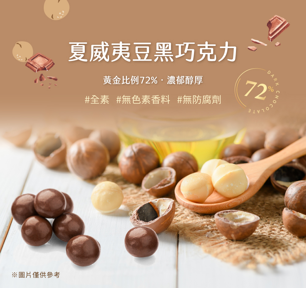 夏威夷豆巧克力介紹圖01