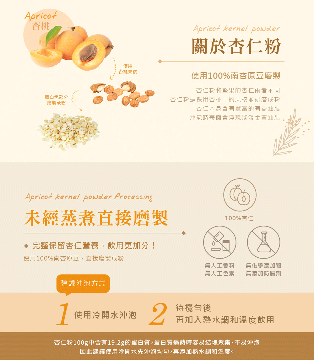 杏仁粉介紹圖05
