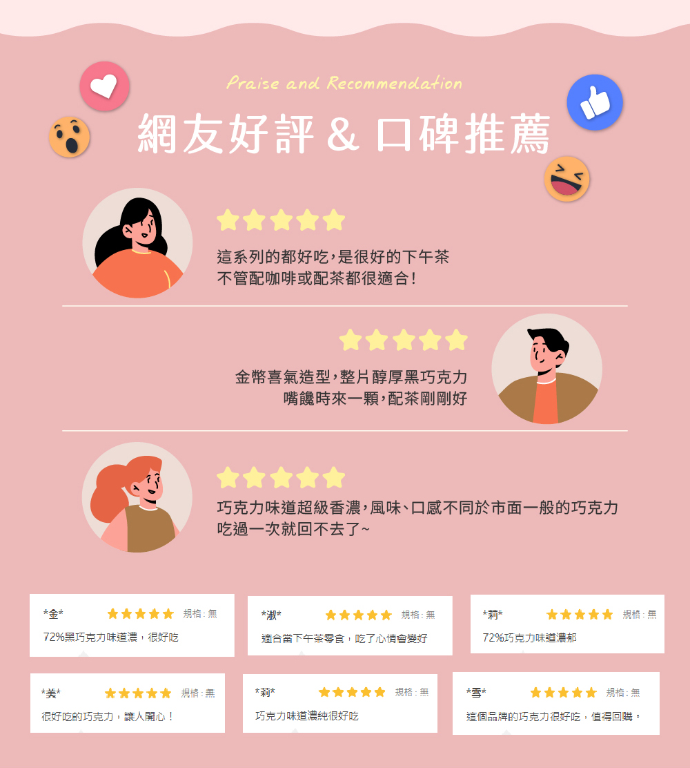 金幣巧克力介紹圖09