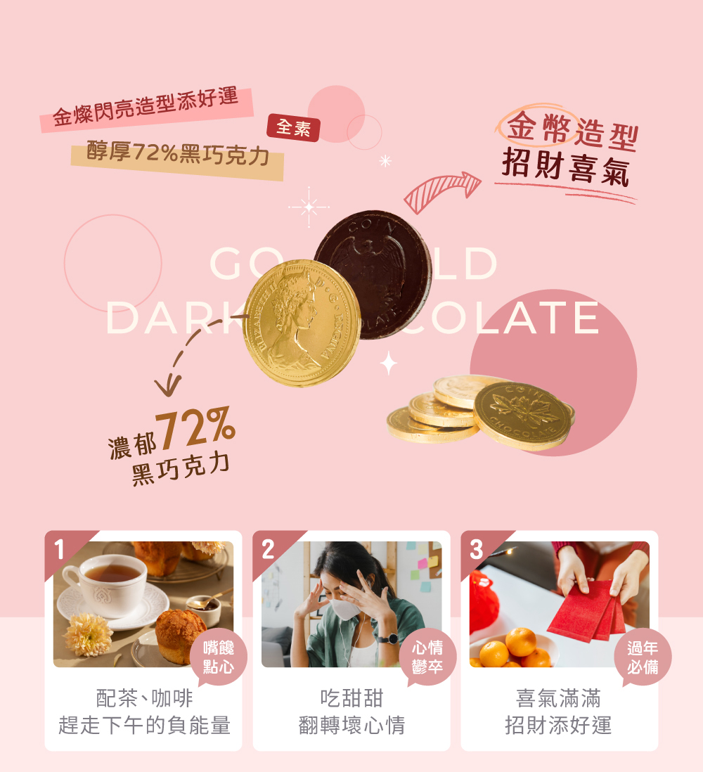 金幣巧克力介紹圖07