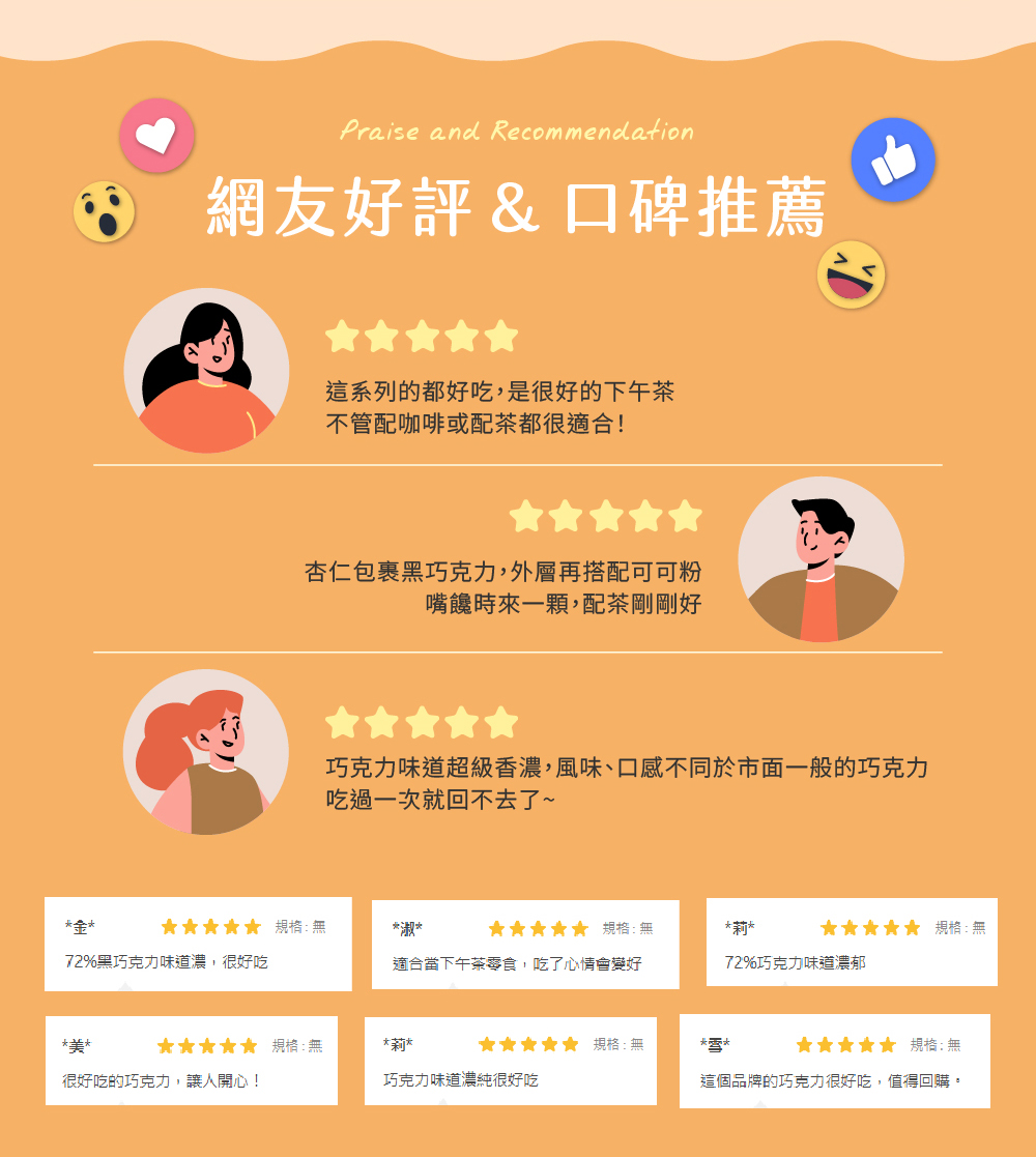 杏仁巧克力介紹圖09