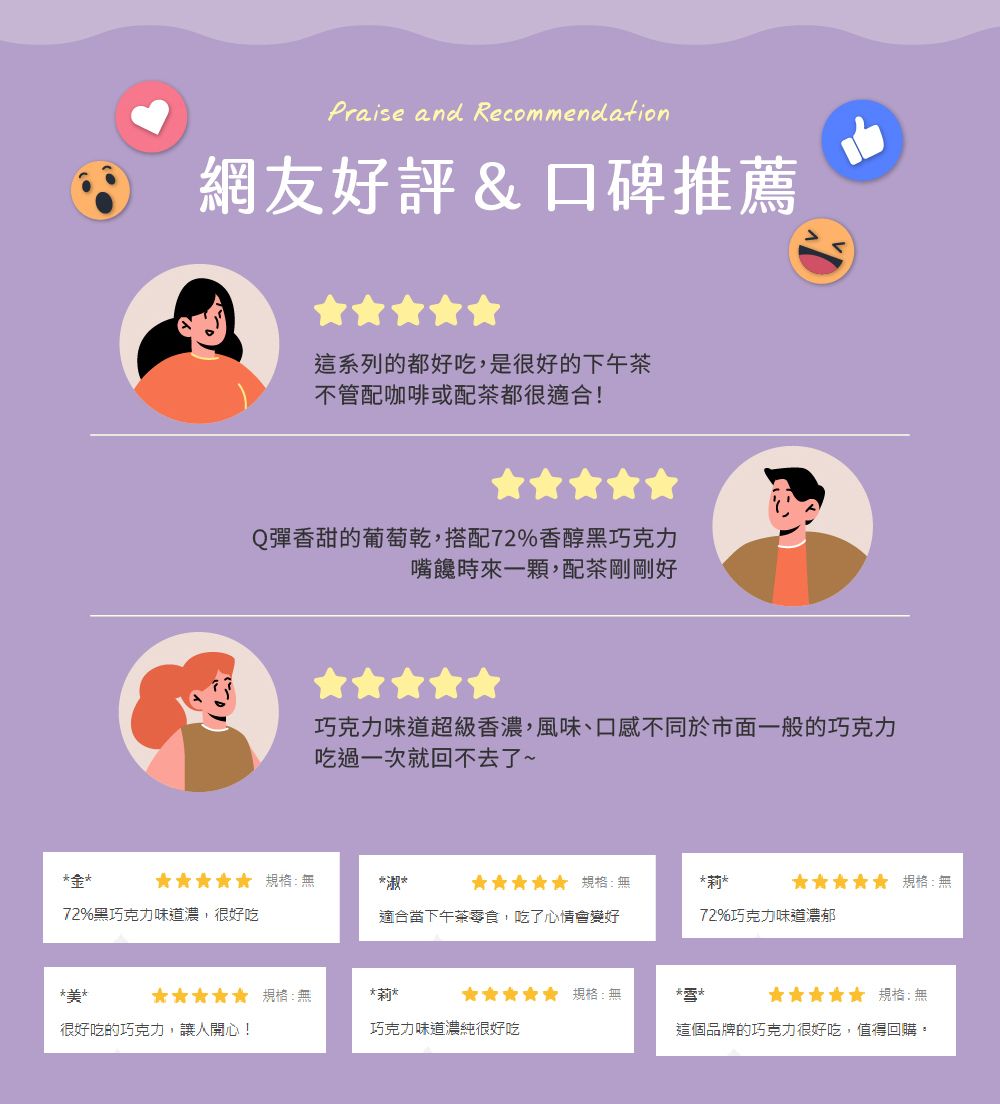 葡萄巧克力介紹圖09