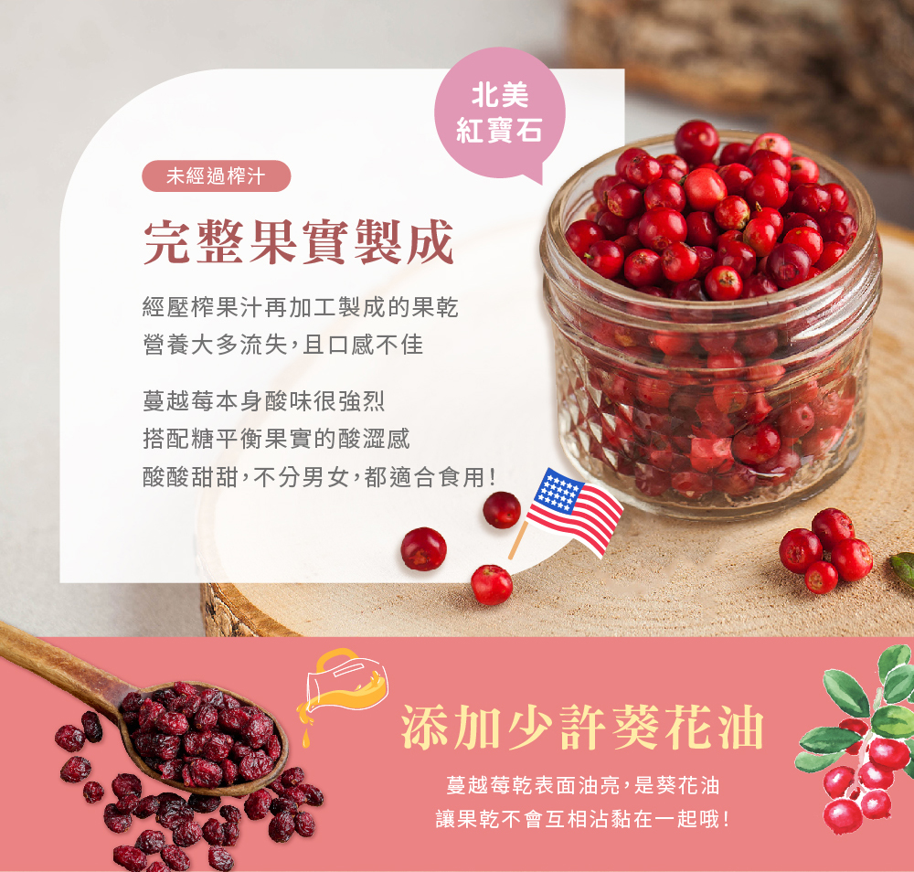 蔓越莓(整粒)介紹圖03