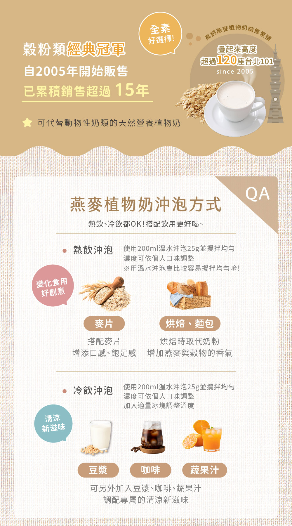 植物奶罐裝介紹圖06