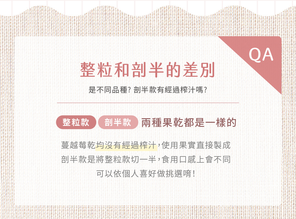 蔓越莓(整粒)介紹圖06