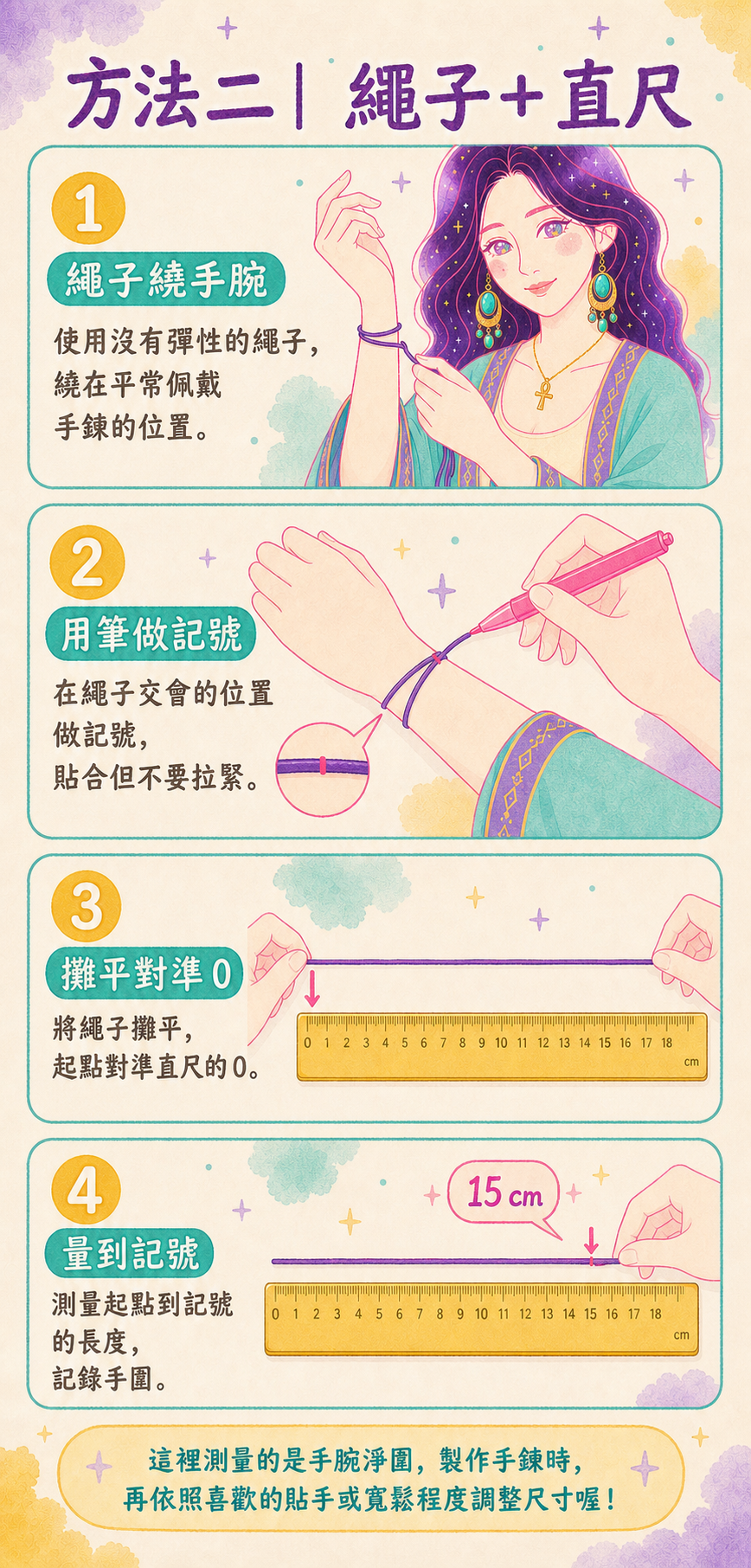 方法二：繩子加直尺，從零刻度量至記號