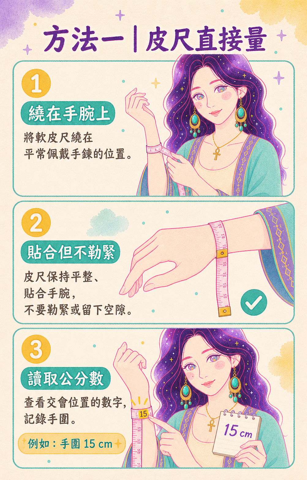 方法一：皮尺直接量，貼合但不勒緊